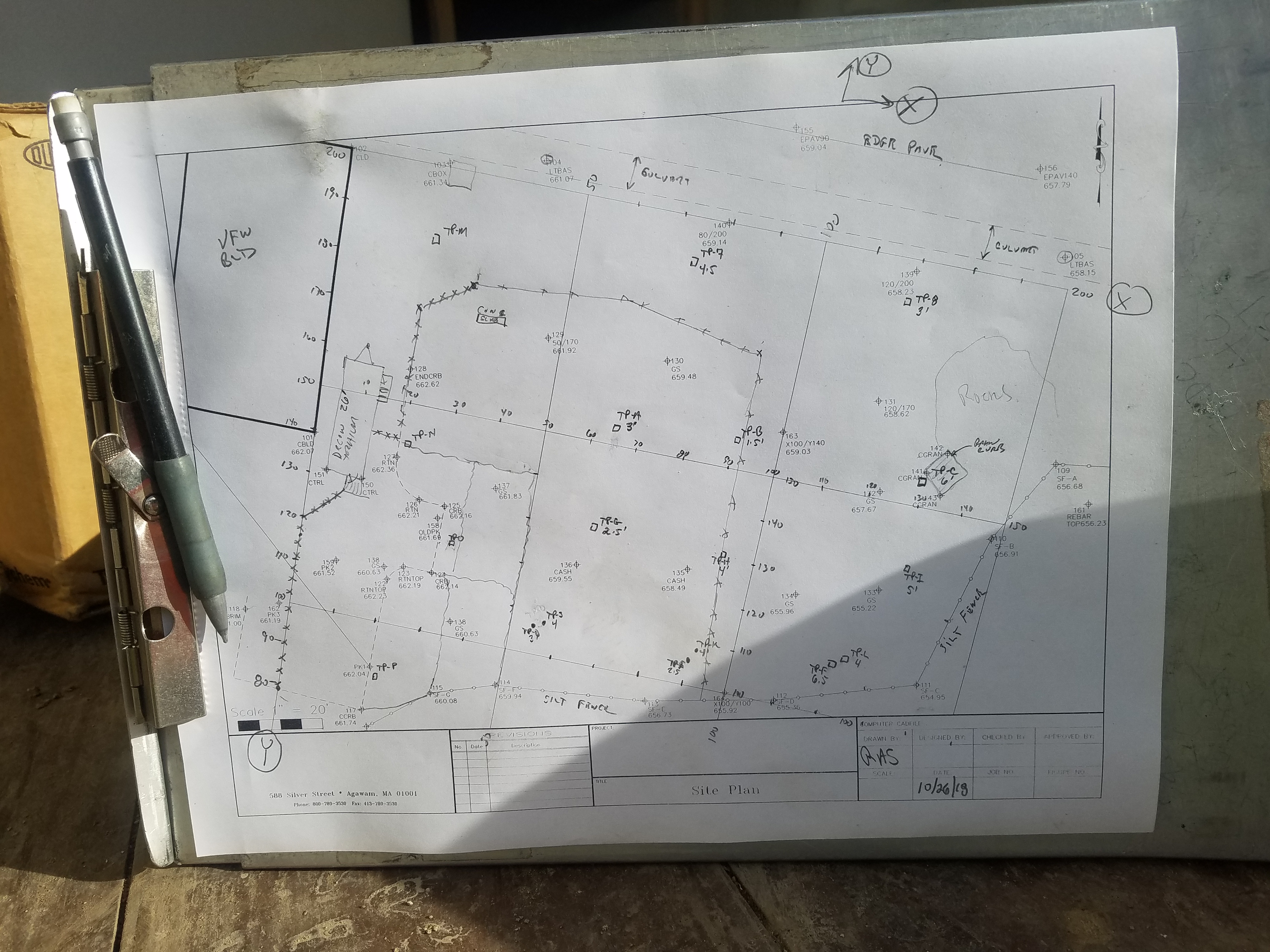 Soil Remediation Assessment